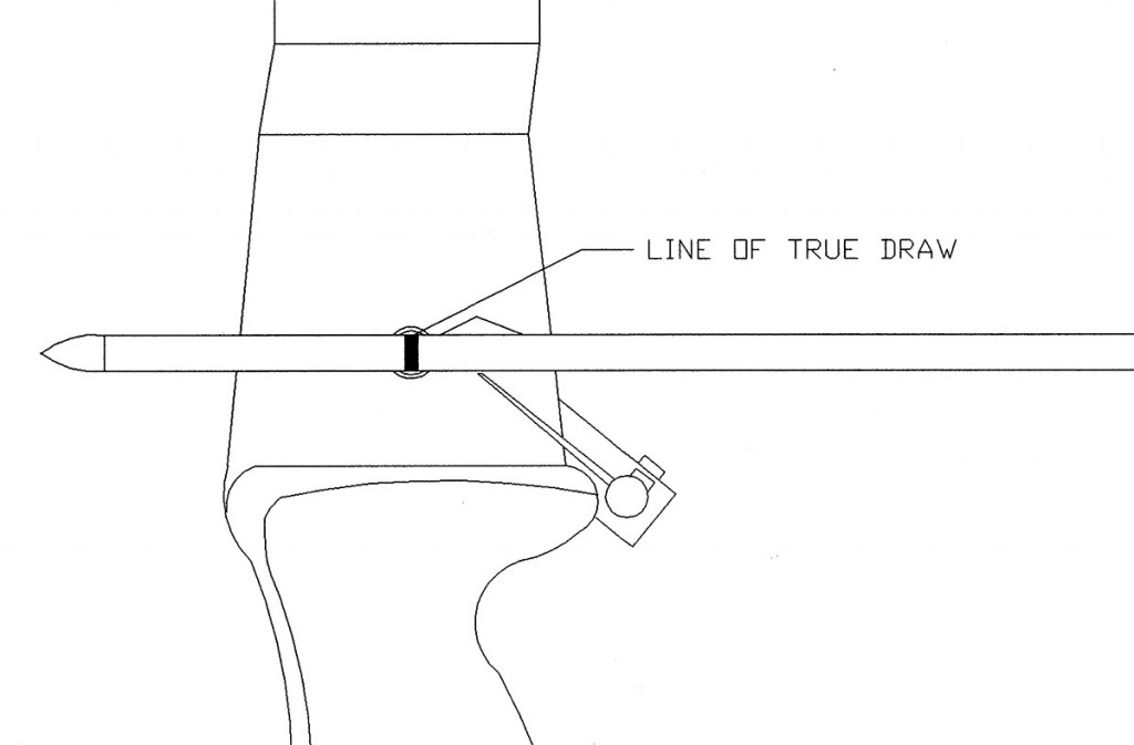 • Fig. 4. True draw length can be measured by marking the arrow at the plunger hole.